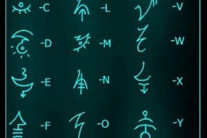 tatuajes de runas y su significado abecedario