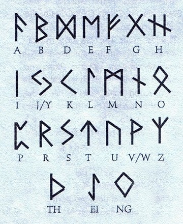 tatuajes vikingos y su significado alfabeto