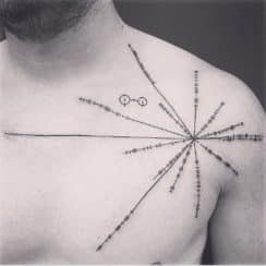 Singulares tatuajes en la clavicula para hombres