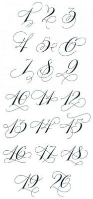letras para tatuajes cursiva numeros