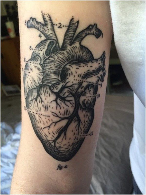 tatuajes de medicina para hombres corazon